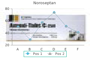 order noroseptan pills in toronto