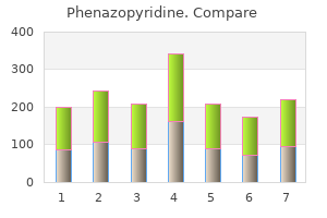buy generic phenazopyridine line