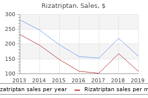 discount rizatriptan 10mg overnight delivery