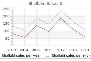 buy shallaki 60 caps cheap