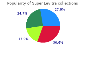 generic super levitra 80 mg line