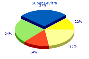 discount super levitra 80mg overnight delivery