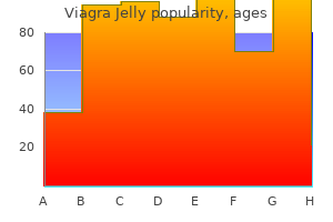 generic viagra jelly 100mg otc