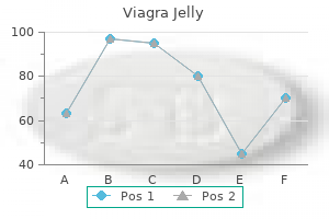 buy cheap viagra jelly