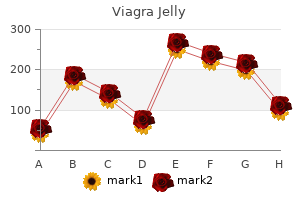 buy viagra jelly 100mg with mastercard