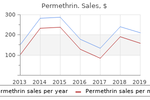 purchase genuine permethrin on-line