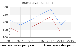 purchase rumalaya on line