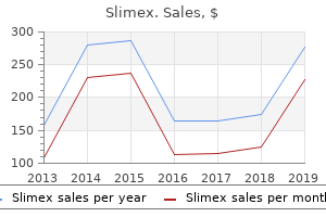 buy 10mg slimex fast delivery