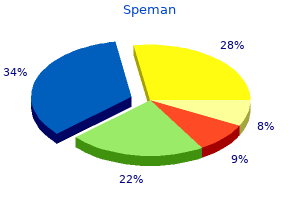 buy speman with american express
