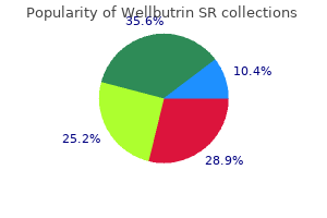 buy generic wellbutrin sr 150mg line