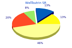 purchase wellbutrin sr from india