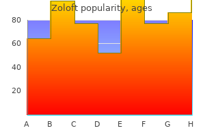 quality zoloft 25 mg