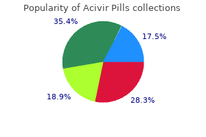 buy discount acivir pills 200 mg