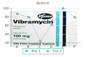 acticin 30 gm line