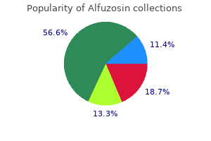 purchase alfuzosin 10mg visa