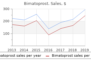 purchase bimatoprost 3ml free shipping