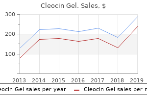 order 20gm cleocin gel fast delivery