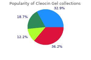 buy cleocin gel 20gm without prescription