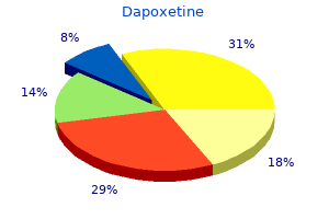 generic 90mg dapoxetine amex