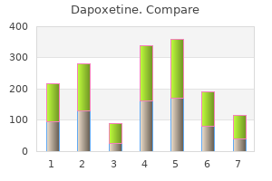 order dapoxetine 60 mg mastercard