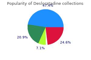 cheap desloratadine 5 mg on line