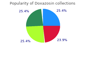 best purchase doxazosin