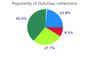 dulcolax 5mg online