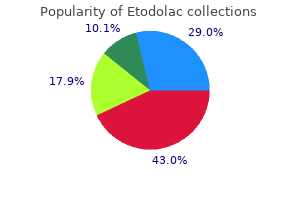 discount etodolac 400mg line