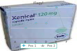 buy cheap flagyl 250 mg on line