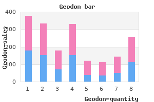 order geodon 20 mg line