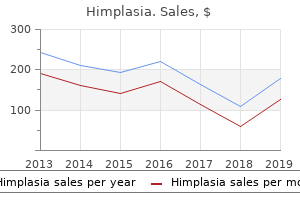 buy himplasia 30 caps with mastercard