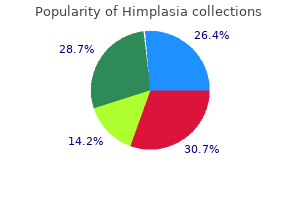 cheap himplasia 30 caps fast delivery