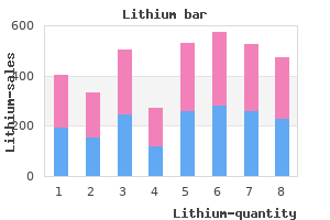 order lithium 300 mg