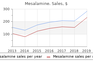 mesalamine 400mg low price