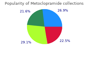 generic metoclopramide 10mg with visa