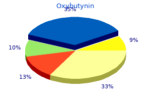 buy cheap oxybutynin 2.5 mg online