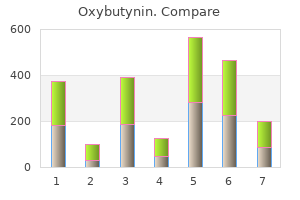 order oxybutynin us
