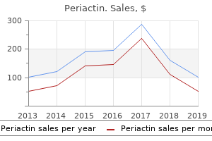 buy periactin with mastercard