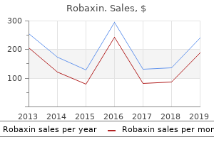 order robaxin from india
