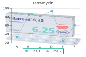 buy terramycin 250 mg cheap