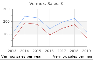 buy vermox american express
