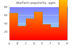 warfarin 2mg with amex