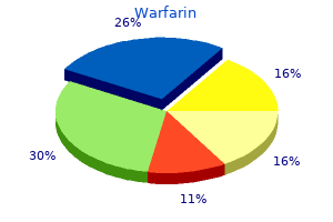 warfarin 1mg without prescription