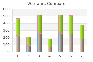 cheap 2 mg warfarin