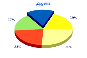 buy generic zudena line