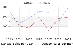 generic 100mg danazol free shipping