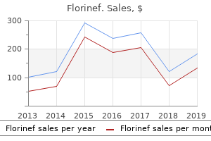 cheap florinef 0.1mg line