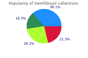 discount 300mg gemfibrozil with amex
