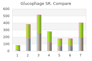 generic glucophage sr 500mg free shipping